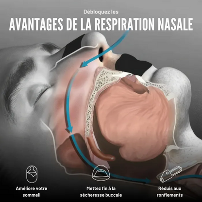 Patch Nasal - 30 pcs