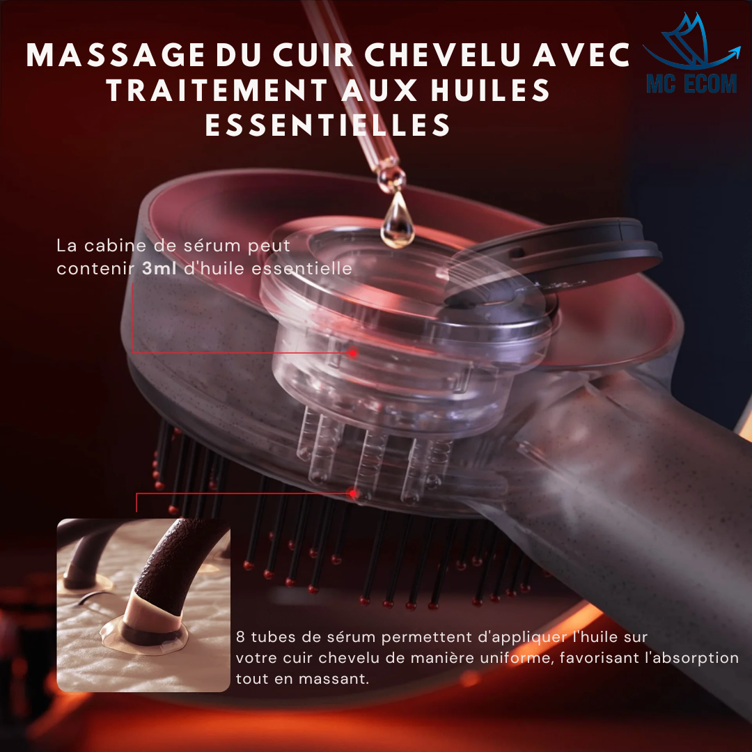 CapiGlow BREO • Brosse massante pour cuir chevelu
