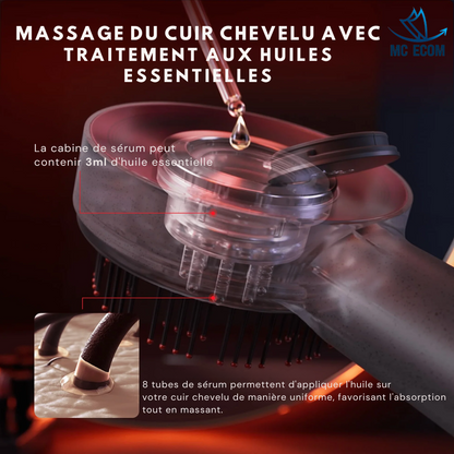 CapiGlow BREO • Brosse massante pour cuir chevelu