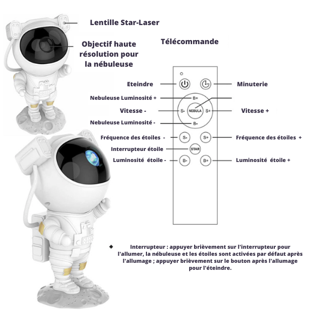 Spacebuddy projecteur - En stock - MC ECOM Tahiti